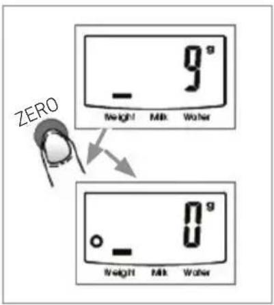 Fasett 9095-1438 - RESET AND NET WEIGHT FUNCTION - 1