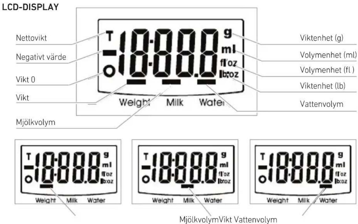 Fasett 9095-1438 - MILJÖHÄNSYN VID KASSERING AV BATTERIER - 1