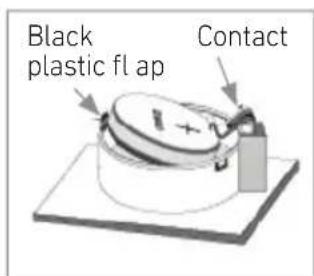 Fasett 9095-1438 - REPLACING THE BATTERY - 2