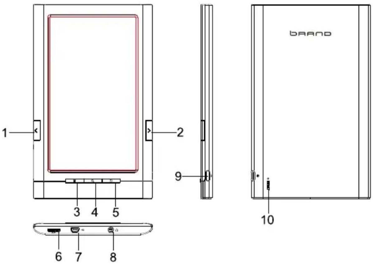 Odys Touch - Übersicht - 1