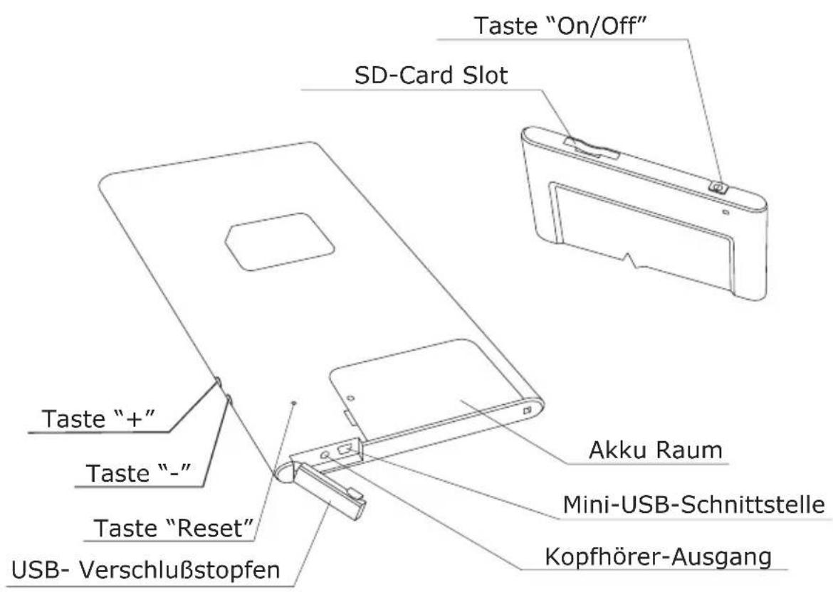 POCKETBOOK 301 Plus - Sicherheitshinweise - 7