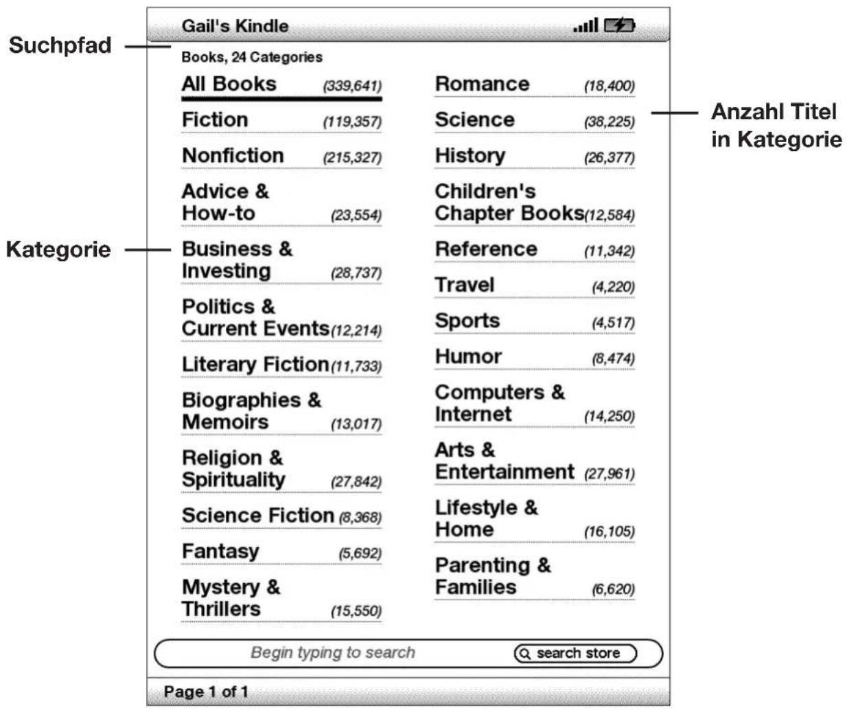 AMAZON Kindle (2nd gen) - BEISPIEL FÜR LISTENSUCHE - 1