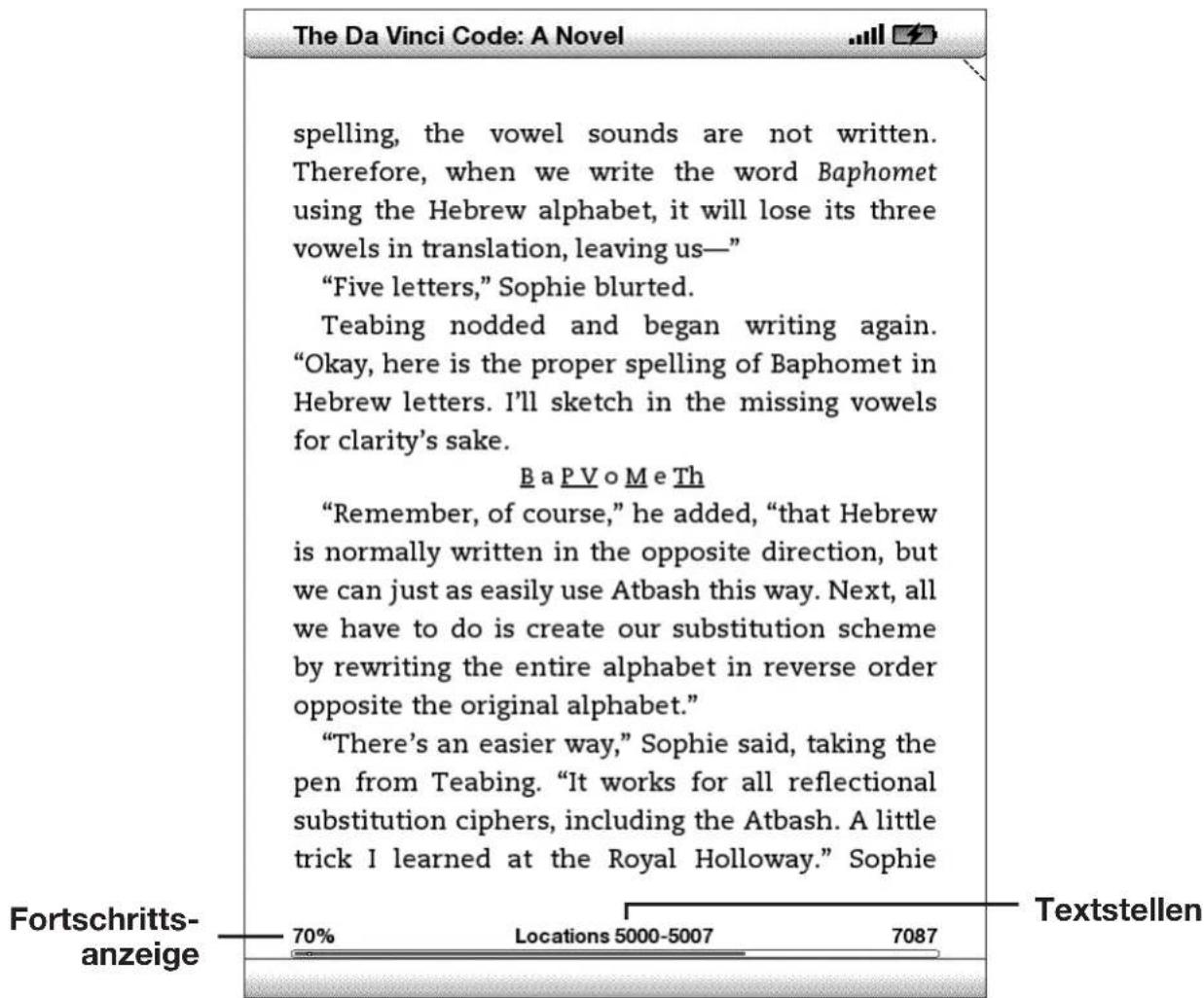 AMAZON Kindle (2nd gen) - Inhaltsformatierung auf Ihrem Kindle - 1