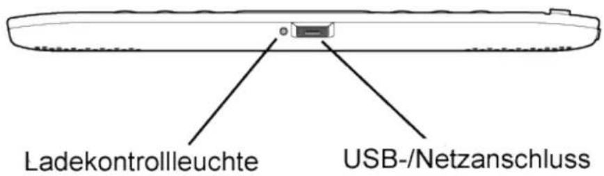 Ladekontrollleuchte USB-/Netzanschluss