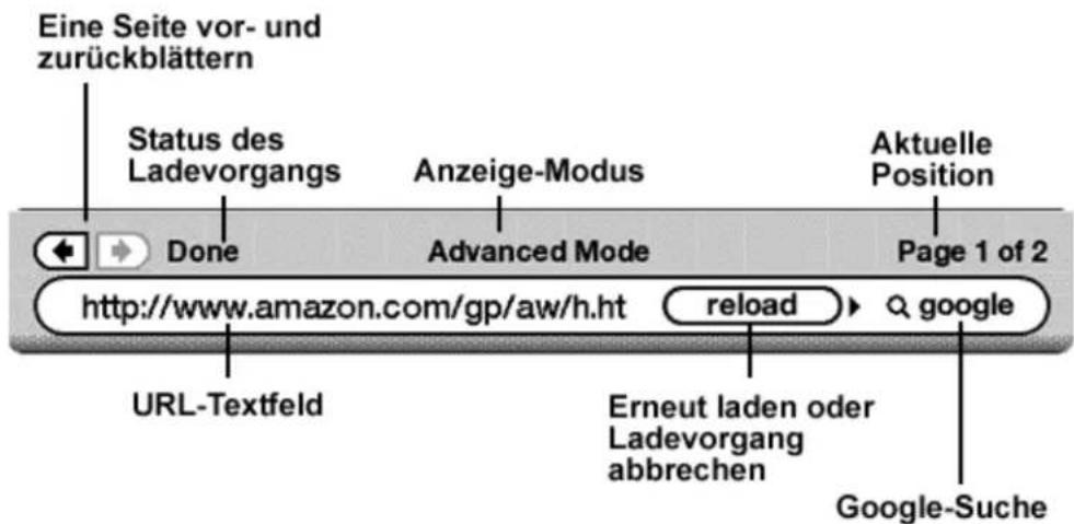 Eine Seite vor- und zurückblättern Status des Ladevorgangs Anzeige-Modus Aktuelle Position Done Advanced Mode Page 1 of 2 http://www.amazon.com/gp/aw/h.ht reload google URL-Textfeld Erneut laden oder Ladevorgang abbrechen Google-Suche