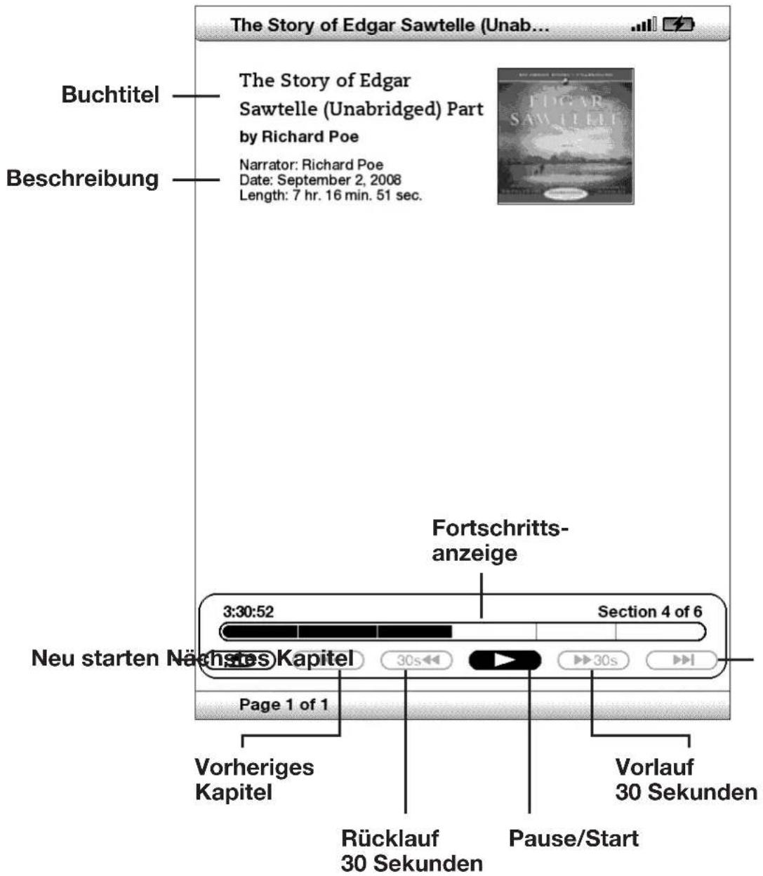 The Story of Edgar Sawtelle (Unab... Buchtitel The Story of Edgar Sawtelle (Unabridged) Part by Richard Poe Narrator: Richard Poe Date: September 2, 2008 Length: 7 hr. 16 min. 51 sec. Beschreibung Fortschritts- anzeige 3:30:52 Section 4 of 6 Neu starten Nächtes Kapitel 30s← 30s← Page 1 of 1 Vorheriges Kapitel Rücklauf 30 Sekunden Vorlauf 30 Sekunden Pause/Start