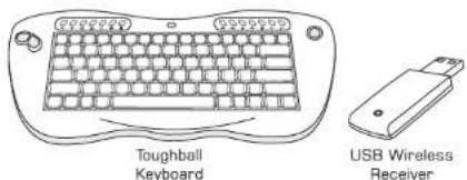 Accuratus Toughball 2 - Box Contents - 1
