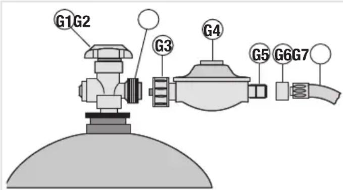 LANDMANN 12375 - Schutzmaßnahmen: - 1
