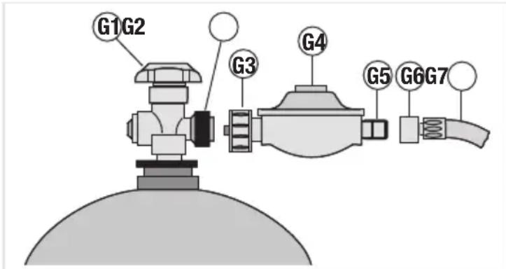 LANDMANN 12375 - Gasflasche abklemmen - 1