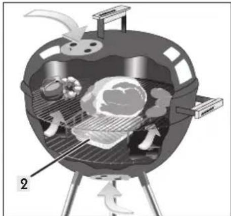 FLORABEST 1226L5 - Barbacoa indirecta - 3
