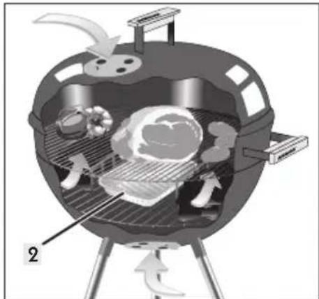 FLORABEST 1226L5 - Indirect grilling - 2