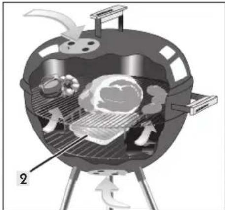 FLORABEST 1226L5 - Barbacoa indirecta - 1