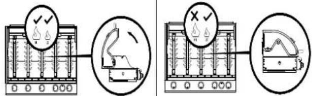 Coobinox Royal 4 - Aufbauanleitung für die Seitenablagen/Wokbrenner - 6