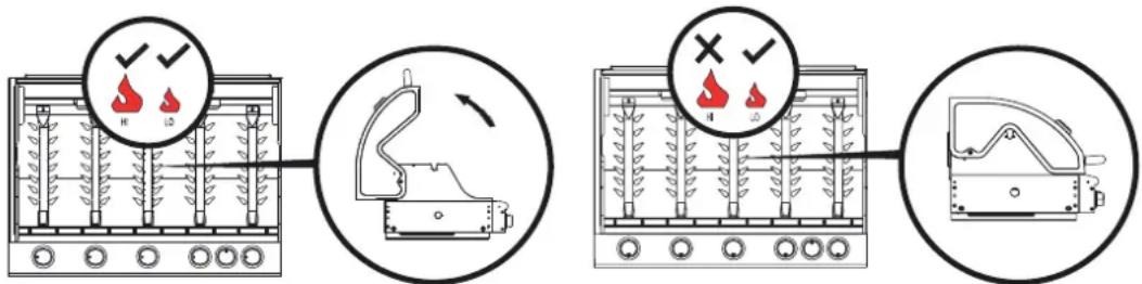 Enders Oakland 3 S - Bei geschlossener Haube nur in Kleinstellung grillen! - 1