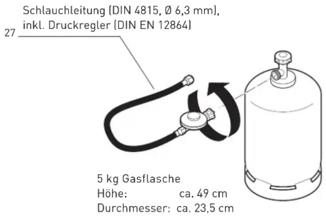 Enders Manhattan - GASFLASCHE ANSCHLIESSEN - 1