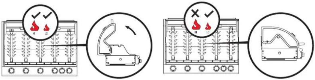 Enders Madison 3 - Bei geschlossener Haube nur in Kleinstellung grillen! - 1
