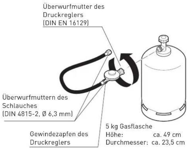 Enders Madison 3 - GASFLASCHE ANSCHLIESSEN - 2