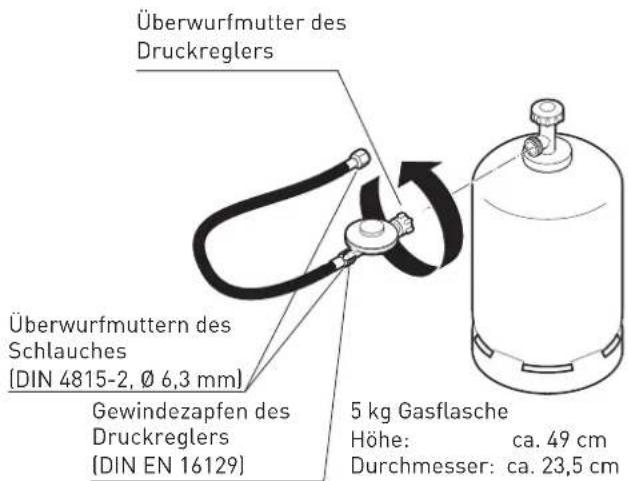 Enders Madison 2 - GASFLASCHE ANSCHLIESSEN - 2