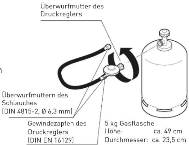 Enders Brooklyn - GASFLASCHE ANSCHLIESSEN - 2