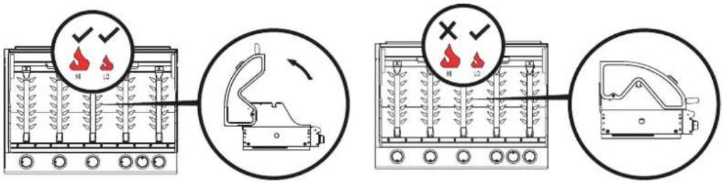 Enders Brooklyn - Bei geschlossener Haube nur in Kleinstellung grillen! - 1