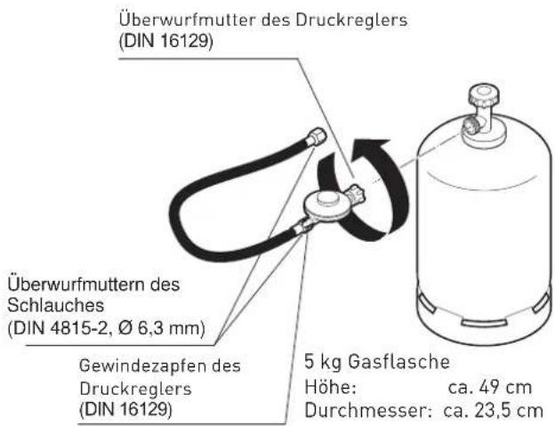 Enders Baltimore - GASFLASCHE ANSCHLIESSEN - 2
