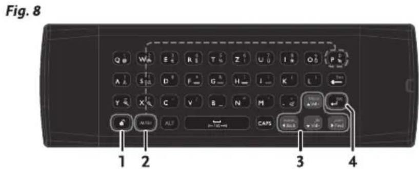 Fig. 8 Q W E R T Z U I Q P A S D F G H I K L Y X C V B N M 1 2 3 4 M A T S A L T C A P S CAPS