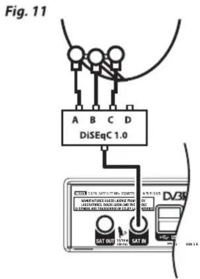Fig. 11 A B C D DiSEqC 1.0 DATA: DATA SATTLE ITEMS, QUINTY NAMVERIES USED, LCKING FROM JASURVES, DATA SATTLES WITH THE OPLORATE, ELECTRATOR, ELEAFS SAT OUT 15V/40 SAT IN DV38 BY DC +Gy US 200-14