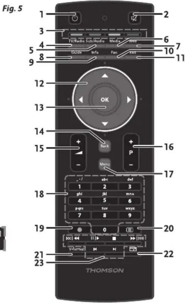 Fig. 5 1 2 3 4 5 6 7 8 9 TV/Radio Sub/Audio Media Free GUIDE Info Fav Exit 10 11 12 13 14 15 + Back P Menu 16 17 18 - / abc def 1 2 3 ghl jkl mno 4 5 6 pqrs tuv wxyz 7 8 9 19 0 20 21 22 23 V-formalt THOMSON