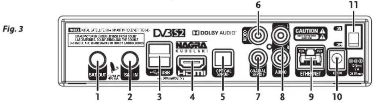 Fig. 3 MODEL DIGITAL SATELLITE HD+ SMARTV RECEIVER THS94G MANUFACTURED UNDER LICENSE FROM DOLBY LABORATORIES, DOLBY AUDIO AND THE DOUBLE D-SYMBOL ARE TRADEMARKS OF DOLBY LABORATORIES DV3S2 DOLBY AUDIO™ NAGRA KUDELSKI HESMI SAT OUT 130kV 400 mA 2 SA IN 3 USB 500 mAUSB: 5 V OPT CAL S/PDIF COAXIAL S/PDIF AUDIO CAUTION ON OFF ETHENET DOIN 12 V~ 2 A 24 W max