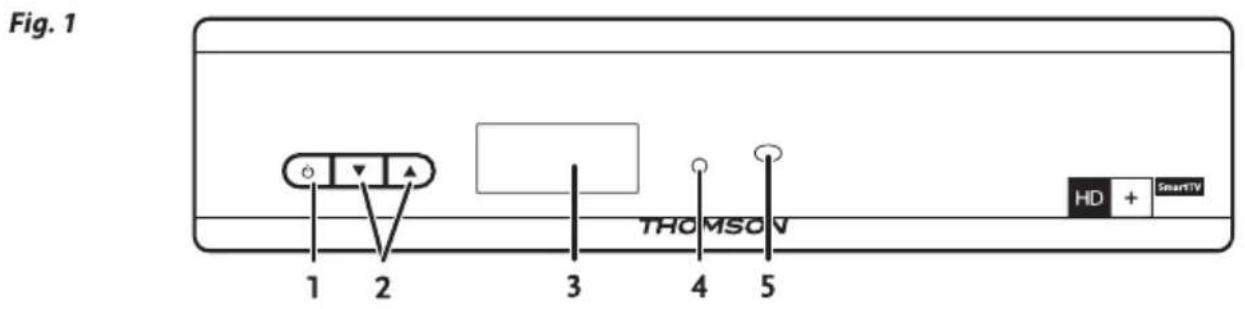 Fig. 1 1 2 3 4 5 THOMSON HD + SmartTV