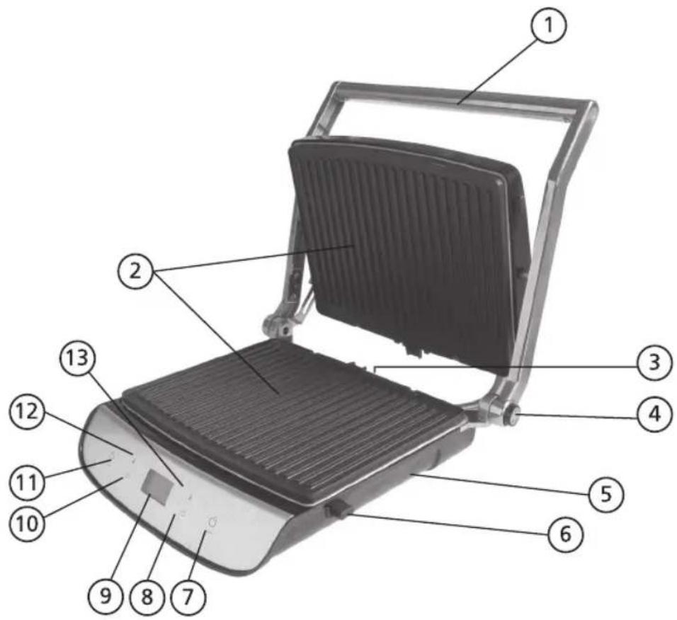 Lakeland 16906 - AUSSTATTUNGSMERKMALE - 1