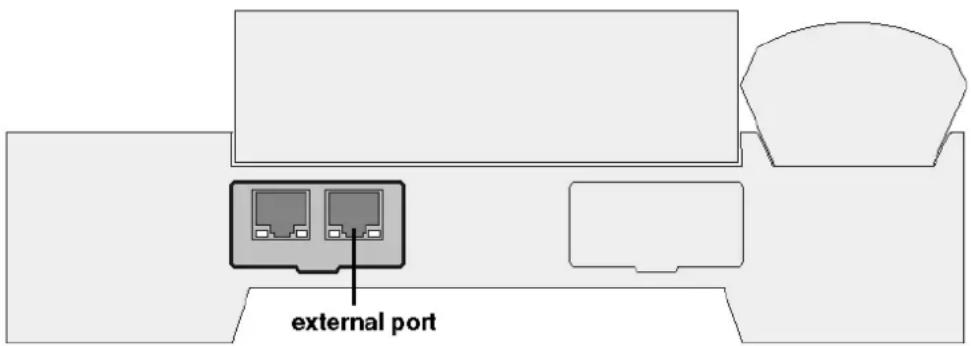 Auerswald COMfortel 2500 AB - Enabling/Disabling the Forwarding of the Telephone VLAN to External Port - 1