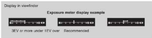 Display in viewfinder Exposure meter display example 3EV or more under 1EV over Recommended