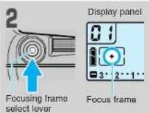 CONTAX NX - Focusing in the autofocus mode - 1