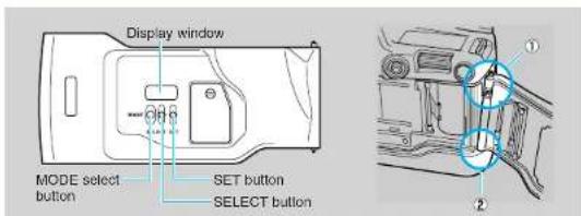 Display window MODE select button SET button SELECT button