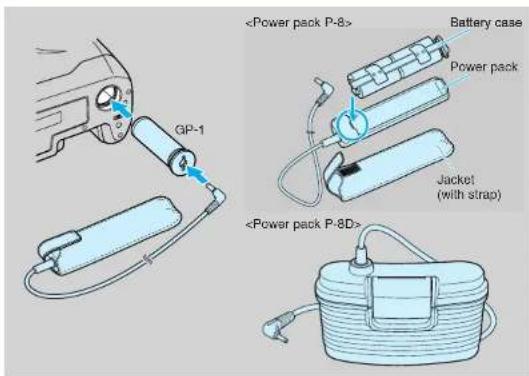Battery case GP-1 Power pack Jacket (with strap)