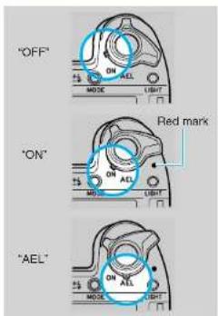 "OFF" ON AEL MODE LIGHT Red mark "ON" MODE LIGHT "AEL" MODE LIGHT