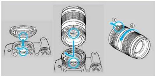 Diagram showing camera lens assembly steps with numbered components and blue arrows indicating rotation or adjustment.