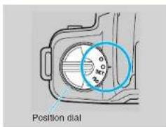 Position dial
