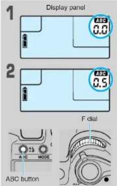1 Display panel 2 ABC 0.0 ABC 0.5 F dial ABC button