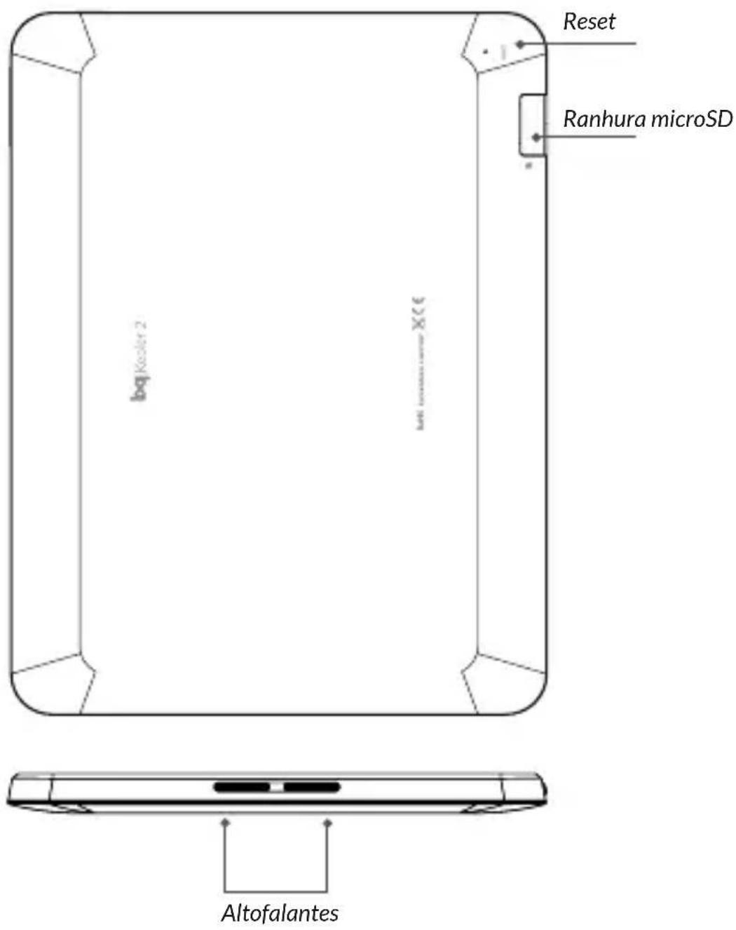 Reset Ranhura microSD bq Koder 2 3X microSD Altofalantes