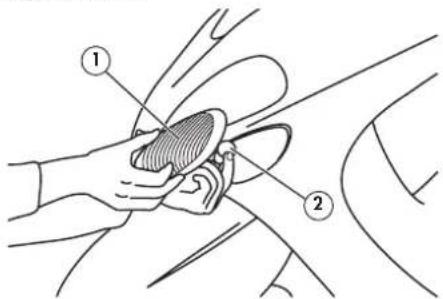 Medical diagram showing a hand holding a catheter with labeled parts ① and ②, likely illustrating a procedure or procedure.