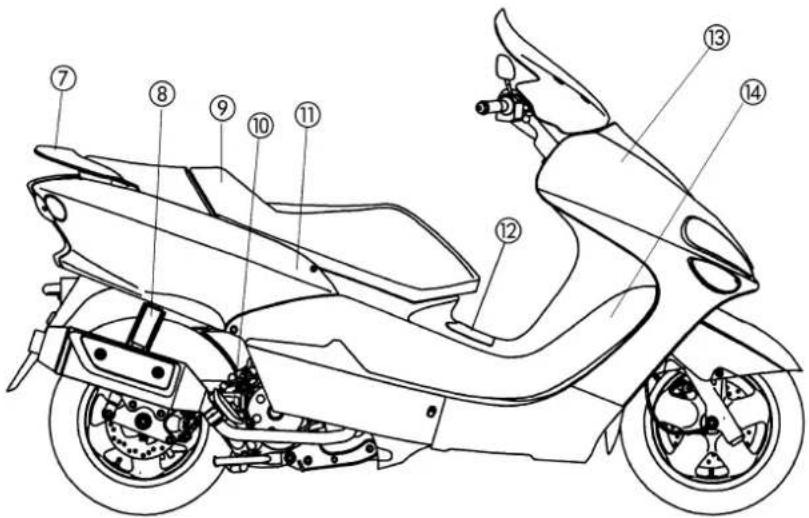 Technical diagram of a scooter with numbered parts for identification