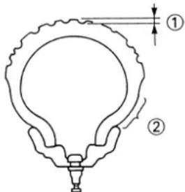 Diagram of a light bulb with labeled parts and directional arrows, showing internal structure and component positioning.