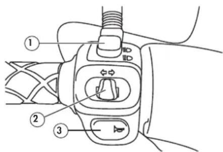 Diagram of a car dashboard with labeled parts including head, seat, and air vent