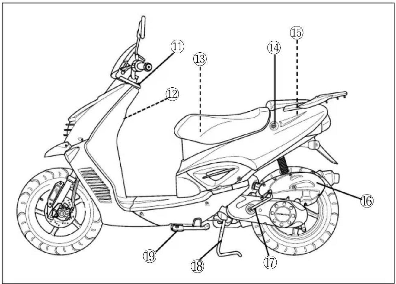 HYOSUNG SR50R - NOTE - 1