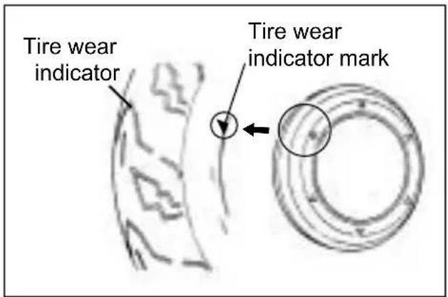 HYOSUNG SR50R - ●TIRE TREAD CONDITION - 1