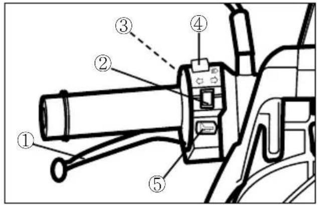 HYOSUNG SR50R - LEFT HANDLE SWITCH - 1