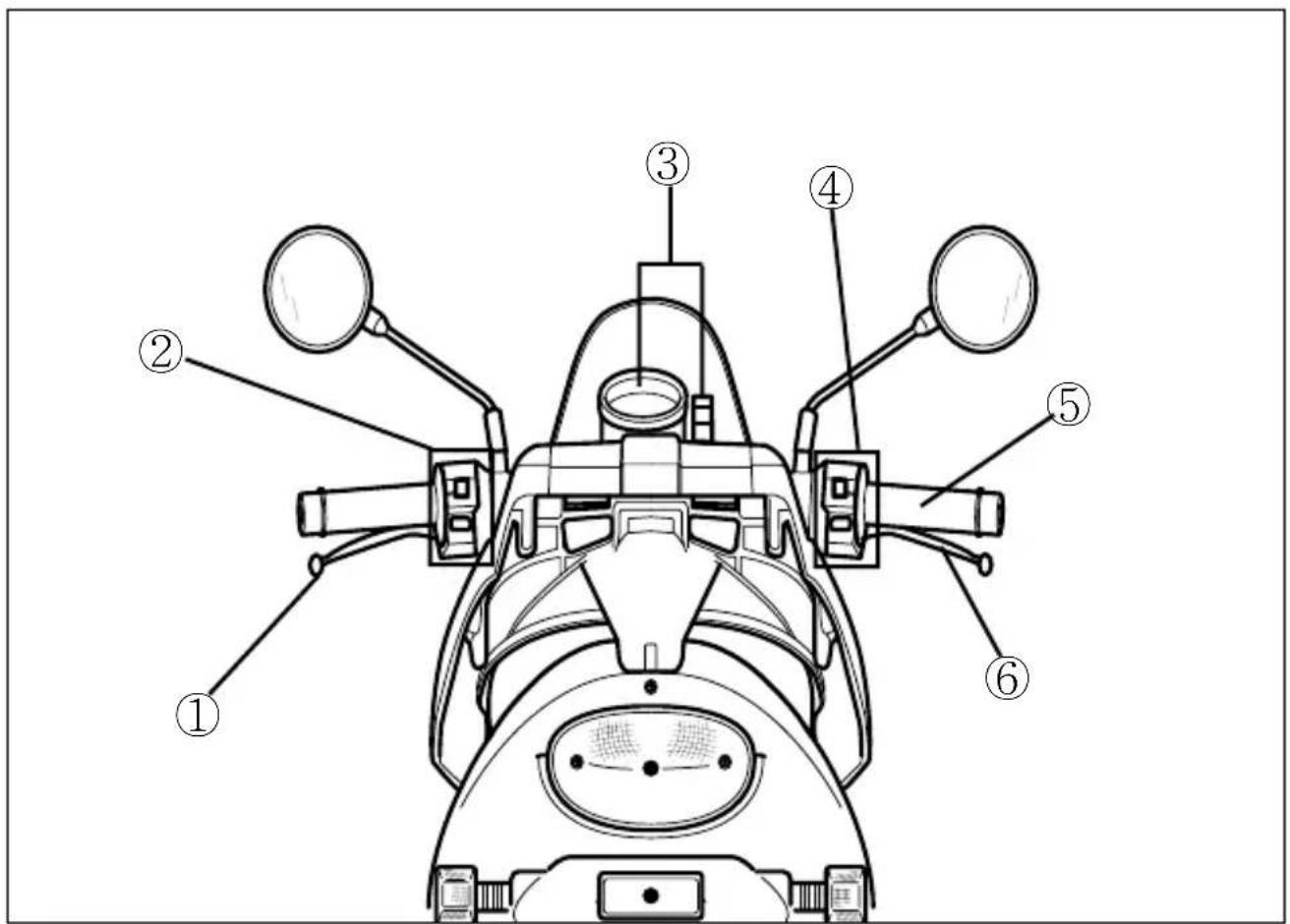 HYOSUNG SR50R - NAMES OF EACH PARTS - 1