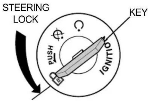 HYOSUNG SR50R - (ON) POSITION - 1